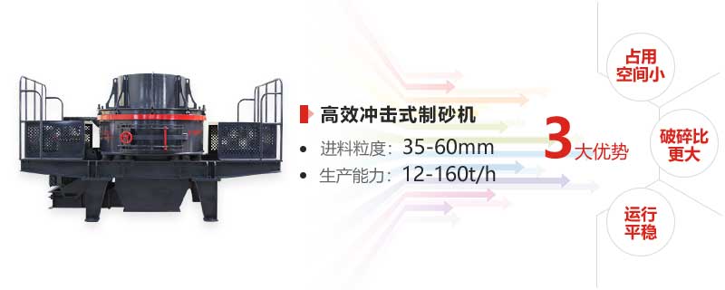 制砂机优势图 制砂机优势图