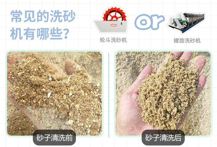 沙清洗前后对比图 沙清洗前后对比图