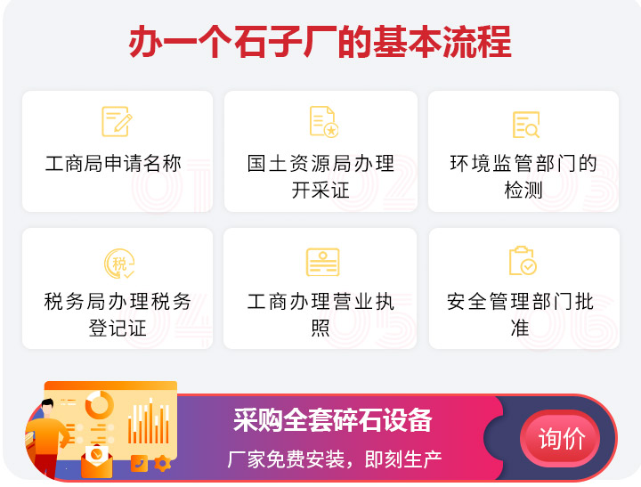 投资石子厂流程 投资石子厂流程