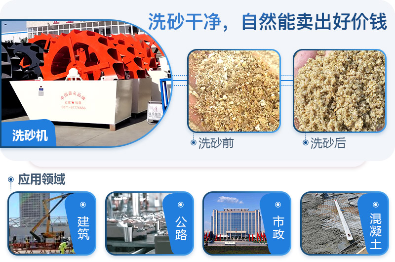 洗砂后应用领域广泛 洗砂后应用领域广泛