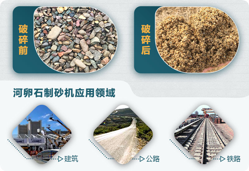 河卵石 河卵石