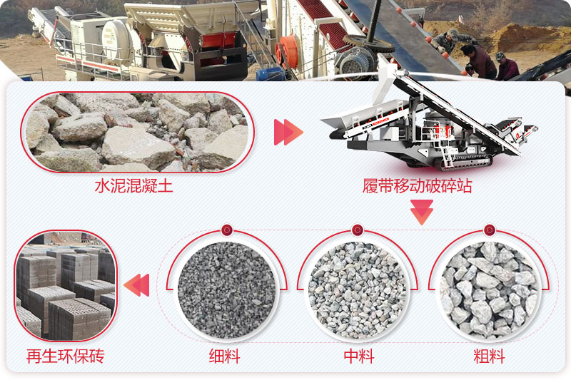 混凝土破碎 混凝土破碎