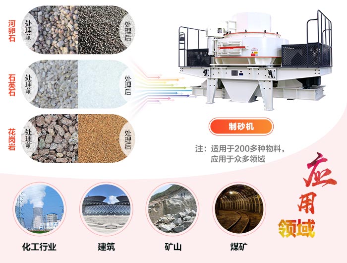 应用范围 应用范围