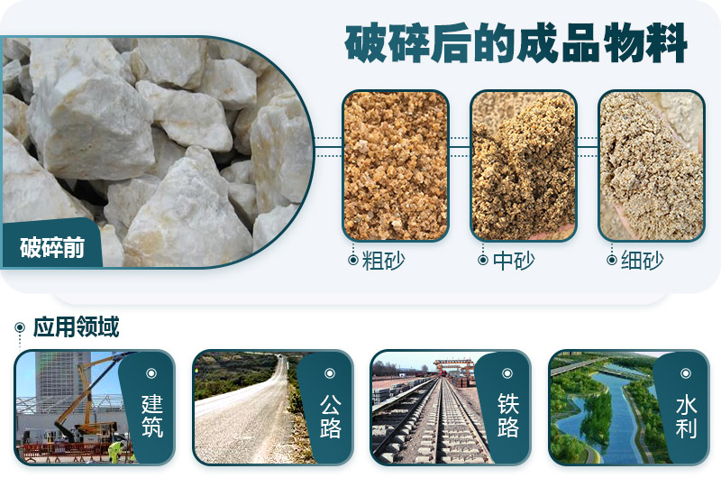 石英石 石英石