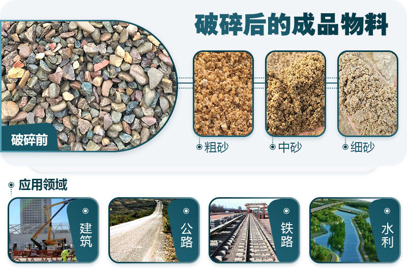 石子破碎机 石子破碎机