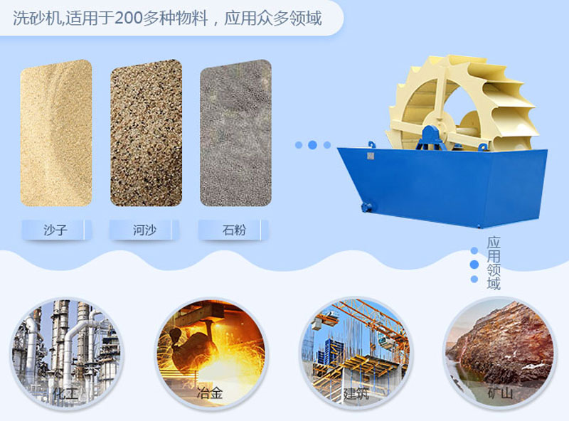 洗砂机 洗砂机