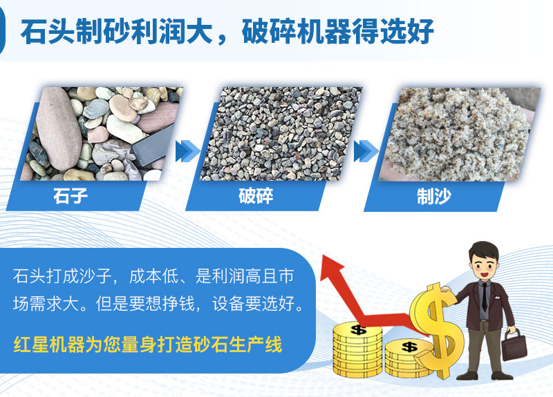 石头破碎利润大 石头破碎利润大