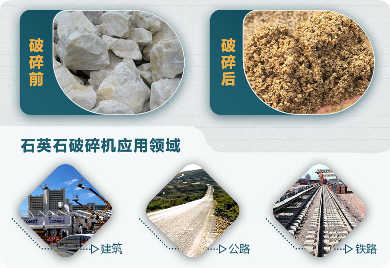 石英石破碎机应用领域 石英石破碎机应用领域